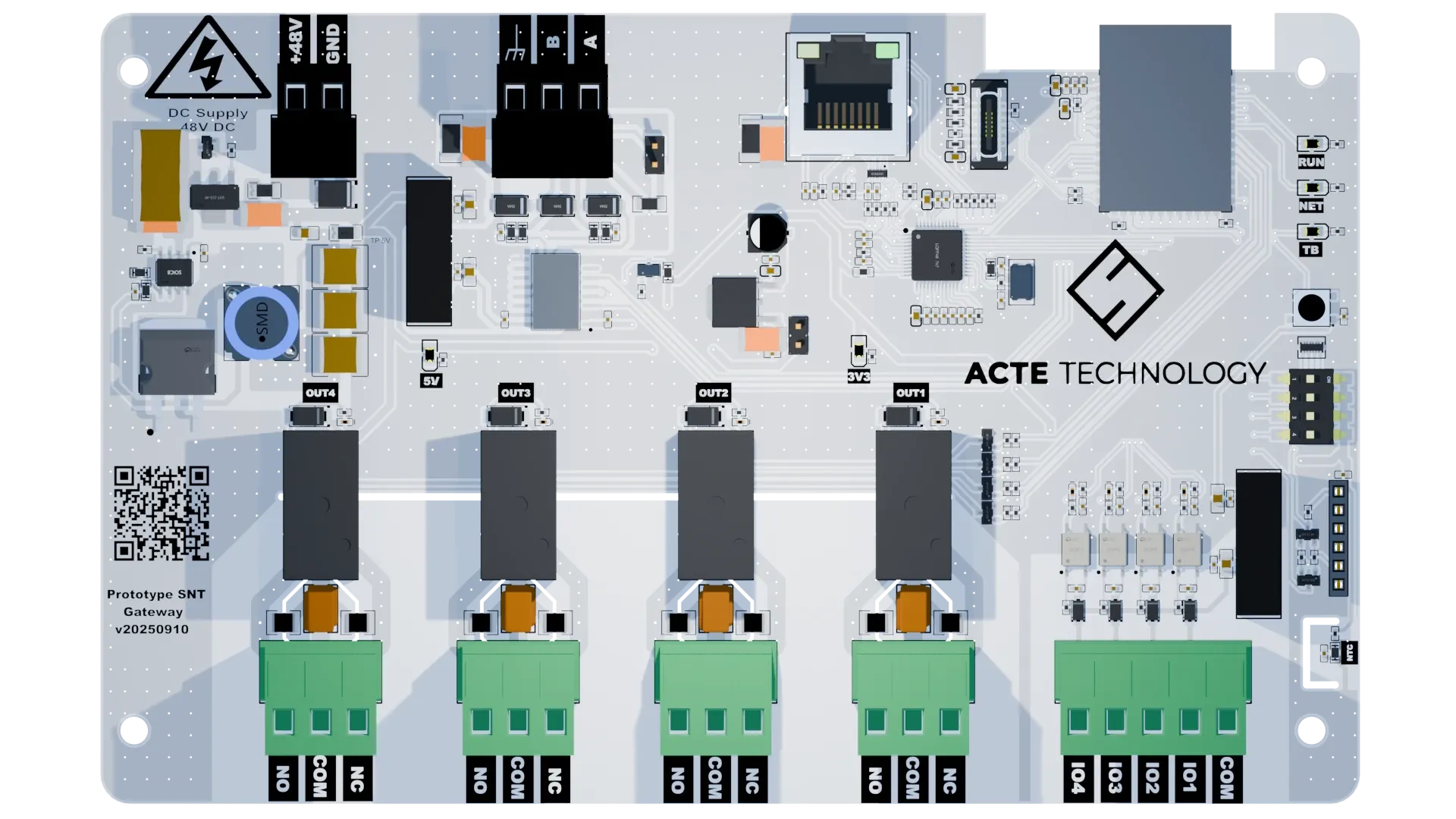 Full-Project Lifecycle Management