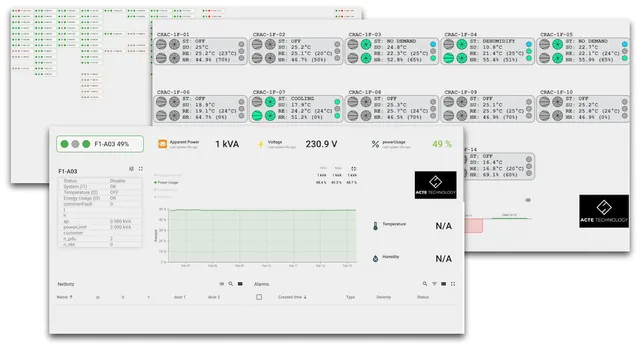 Vietnam SCADA Automation Control Systems